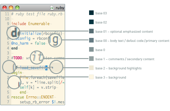 solarized-values-light